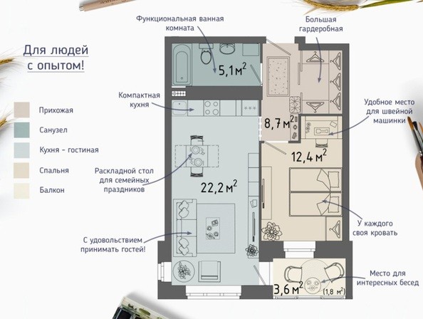Планировка двухкомнатной квартиры 50,2 кв.м