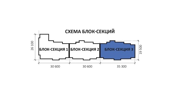 Схема расположения блок-секций