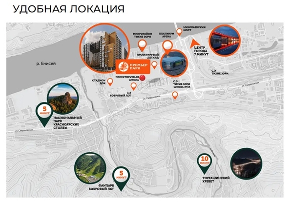 
  Продается студия, 20.68 м², ЖК Премьер парк
. Фото 8.