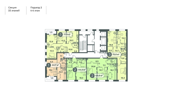 
  Продается 3-комн. квартира 75.8 м², в ЖК Три Клёна, дом 1. Фото 2.