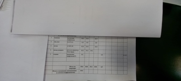 
   Продам 2-комнатную, 59.9 м², Змеиногорский тракт, 104п/7

. Фото 3.