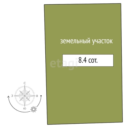 
  Продам  участок ИЖС, 8.4 соток, Барнаул

. Фото 2.