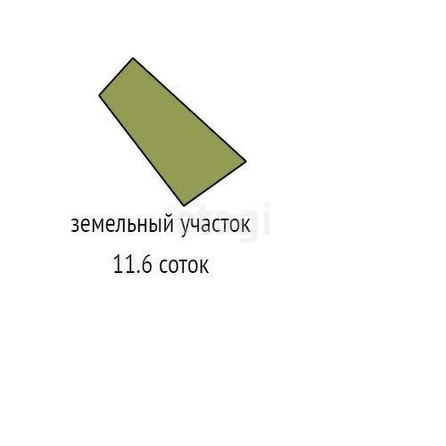 
  Продам  участок ИЖС, 11.6 соток, Барнаул

. Фото 1.