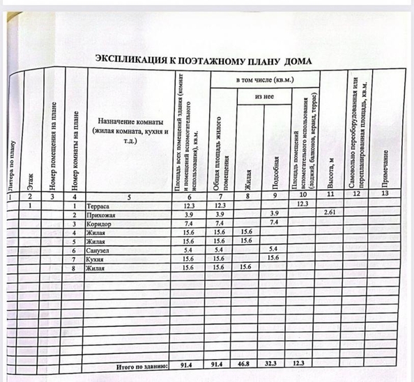 
  Продается дом 91 м². Фото 27.