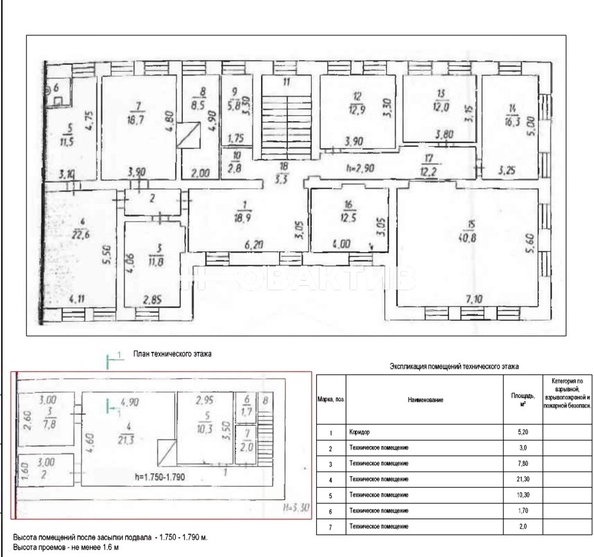 
   Сдам помещение свободного назначения, 474.2 м², Коваленко ул, 10

. Фото 2.