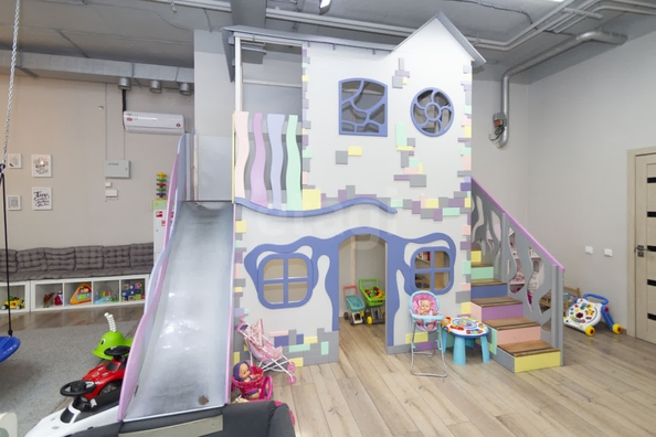 
   Продам готовый бизнес, 80.15 м², Дуси Ковальчук ул, 248

. Фото 1.