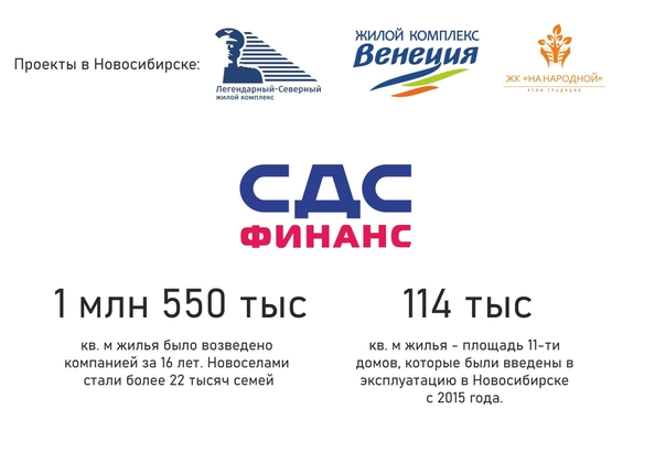 
  Продается 1-комн. квартира, 36.45 м², ЖК Родина, дом 3
. Фото 2.