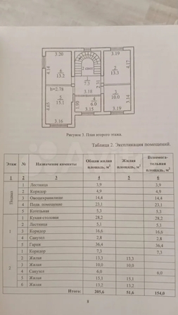 
  Продам коттедж, 205.6 м², село Каменка
. Фото 15.