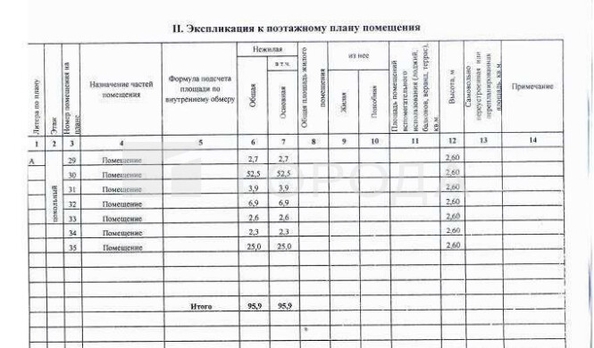 
  Продается универсальное помещение 95.9 м². Фото 9.