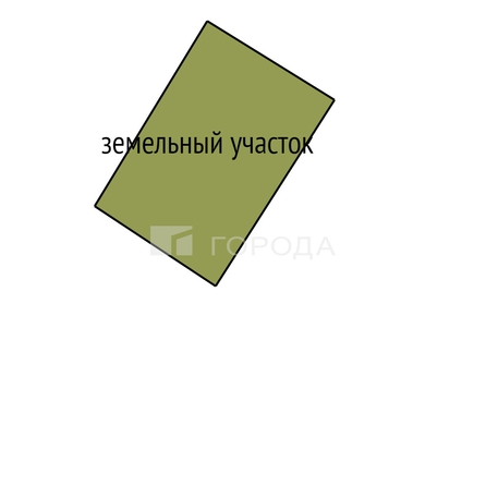 
  Продается земельный участок 8.04 соток. Фото 6.