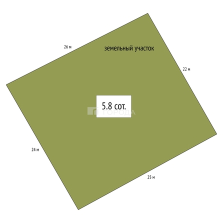 
  Продается земельный участок 5.8 соток, в КП Благодатный. Фото 18.