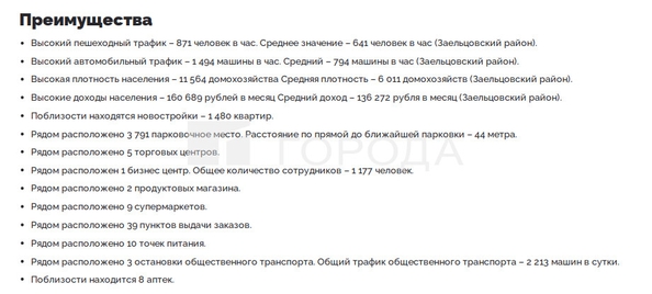 
  Сдается торговая площадь 105 м². Фото 21.