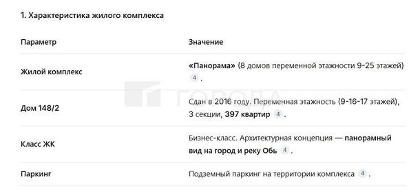 
  Продается универсальное помещение 236.4 м². Фото 4.