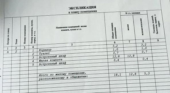 
  Продается студия 18.1 м². Фото 4.