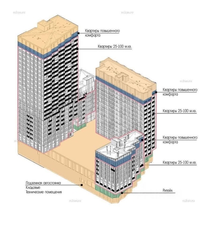
  Продается 3-комн. квартира 52 м², в  Кварталы Немировича, 1 очередь. Фото 8.