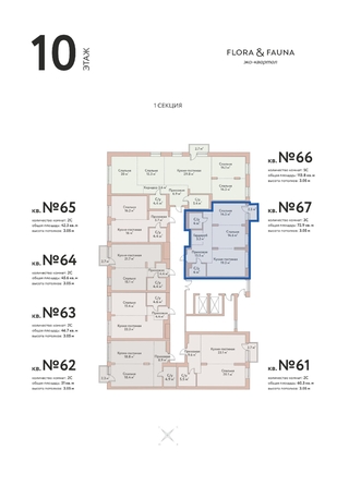 
  Продается 3-комн. квартира 72.9 м², в ЖК Флора и Фауна, 18а. Фото 2.