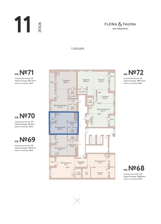 
  Продается 1-комн. квартира 48 м², в ЖК Флора и Фауна, 18а. Фото 2.