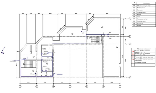 
   Продам помещение свободного назначения, 1424.2 м², Аникина ул, 2/1к1

. Фото 16.