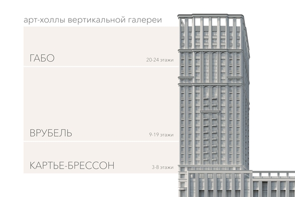 
   Продам 3-комнатную, 68.84 м², Willart (Виларт), дом 2

. Фото 9.