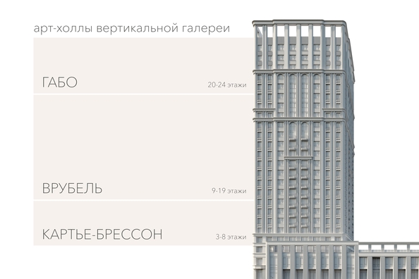 
  Продается 1-комн. квартира, 38.2 м², ЖК Willart (Виларт), дом 2
. Фото 21.
