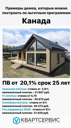 
  Продам  участок ИЖС, 10 соток, Красная Горка

. Фото 2.