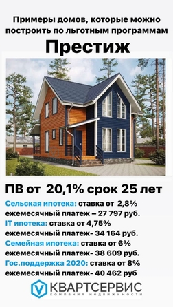 
  Продам  участок ИЖС, 10 соток, Красная Горка

. Фото 3.