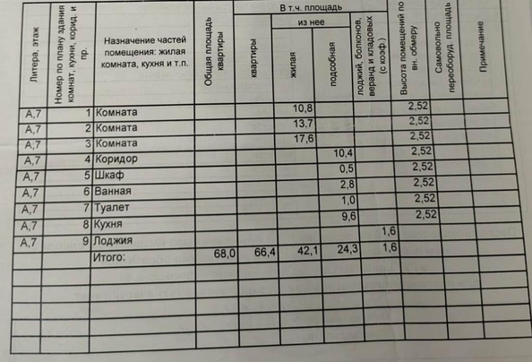 
   Продам 3-комнатную, 68 м², Машиностроительная ул, 7

. Фото 17.