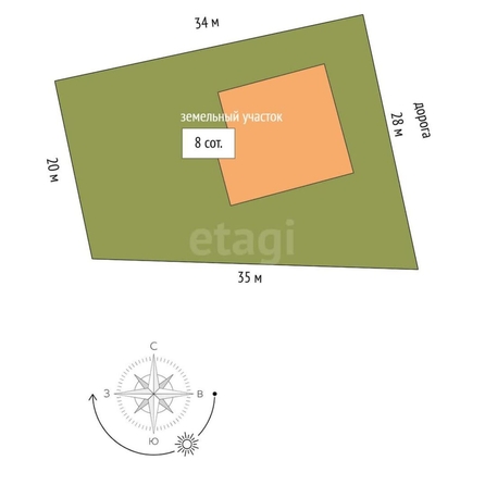 
  Продается дом, 135 м², Омск
. Фото 4.