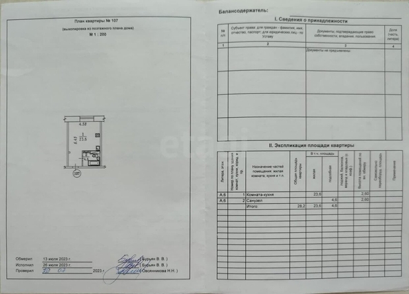 
  Продается студия, 28.2 м², ЖК На малиновского, дом 19
. Фото 4.