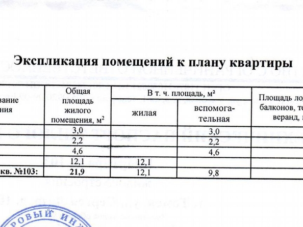 
  Продается 1-комн. квартира, 22 м², Сергея Лазо ул, д. 10
. Фото 19.