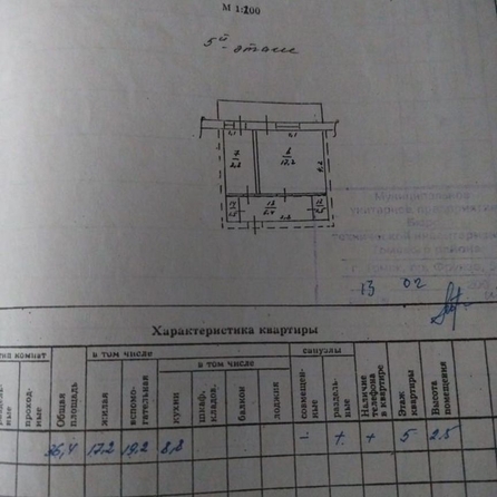 
   Продам 1-комнатную, 36.4 м², Октябрьская ул, 15а

. Фото 2.