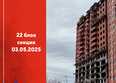 Мега, дом 8: Ход строительства 5 мая 2025