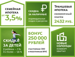 Семейная ипотека от 3,5%
