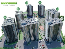 Продается 2-комнатная квартира ЖК Мичурино, дом 2 строение 7, 58.5  м², 6250000 рублей