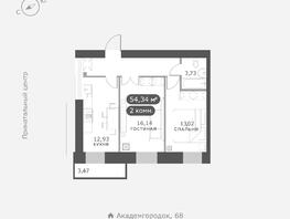 Продается 2-комнатная квартира ЖК Академгородок, дом 3, 54.34  м², 8500000 рублей