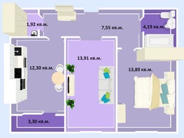 Продается 2-комнатная квартира ЖК Успех, дом 3, 57.06  м², 8045000 рублей
