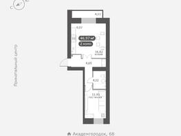 Продается 2-комнатная квартира ЖК Академгородок, дом 3, 46.97 м², 8000000 рублей