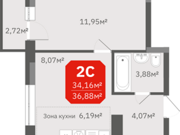 Продается 2-комнатная квартира ЖК Гвардия, 34.16  м², 4987360 рублей