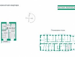 Продается 2-комнатная квартира ЖК Белая полоса, 35.15  м², 3801473 рублей