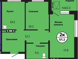 Продается 2-комнатная квартира ЖК Тихие зори, дом Каштак корпус 1, 57.2  м², 7105000 рублей