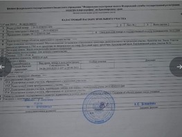 Продается Участок ИЖС 12.8  сот., 950000 рублей