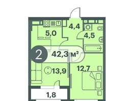 Продается 2-комнатная квартира ЖК Три Клёна, дом 1, 42.3  м², 6302700 рублей