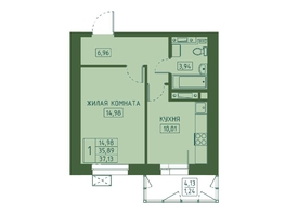 Продается 1-комнатная квартира ЖК Univers (Универс), 4 квартал, 37.13 м², 6126450 рублей