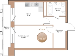 Продается 1-комнатная квартира ЖК Небо над Енисеем, 39.5 м², 7031000 рублей