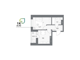 Продается 1-комнатная квартира ЖК Аллея Парк, 4 этап, 31.9  м&sup2;, 5135900 рублей