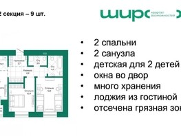Продается 3-комнатная квартира ЖК Широта, корпус 1, 56.5  м², 6497500 рублей
