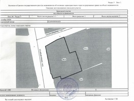 Продается Участок ИЖС Гагарина ул, 6.5  сот., 1170000 рублей