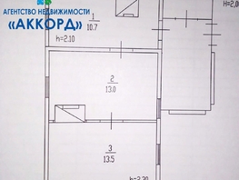 Продается Участок ИЖС Гагарина ул, 7.7  сот., 630000 рублей