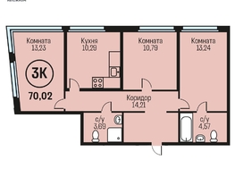 Продается 3-комнатная квартира ЖК Адалин на Южном, дом 15 корпус 5, 70.02  м², 7212060 рублей