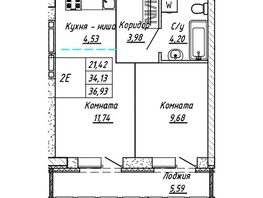 Продается 2-комнатная квартира ЖК Дружба, Шевченко, 135, 36.93  м², 5687220 рублей